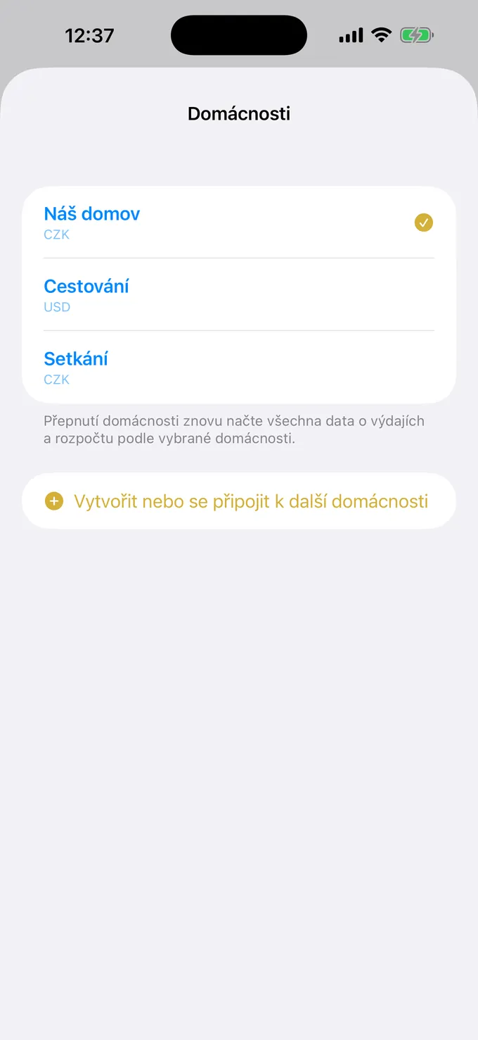 Seznam sdílených rozpočtů podle účelu
