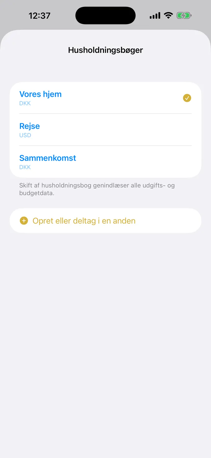 Liste over delte budgetter pr. formål