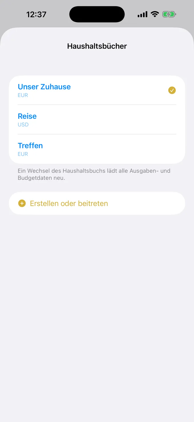 Liste geteilter Budgets nach Zweck