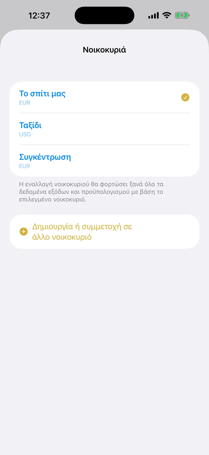 Λίστα κοινόχρηστων προϋπολογισμών ανά σκοπό