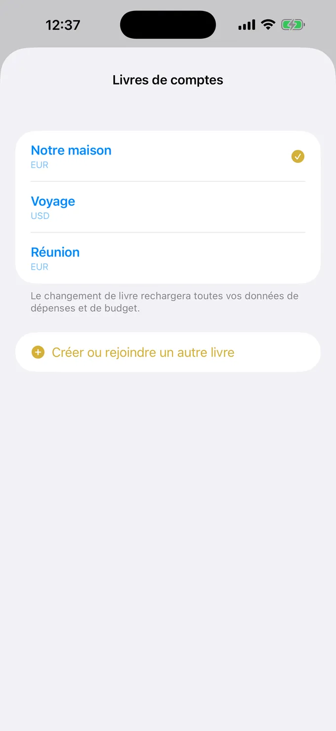 Liste des budgets partagés par projet