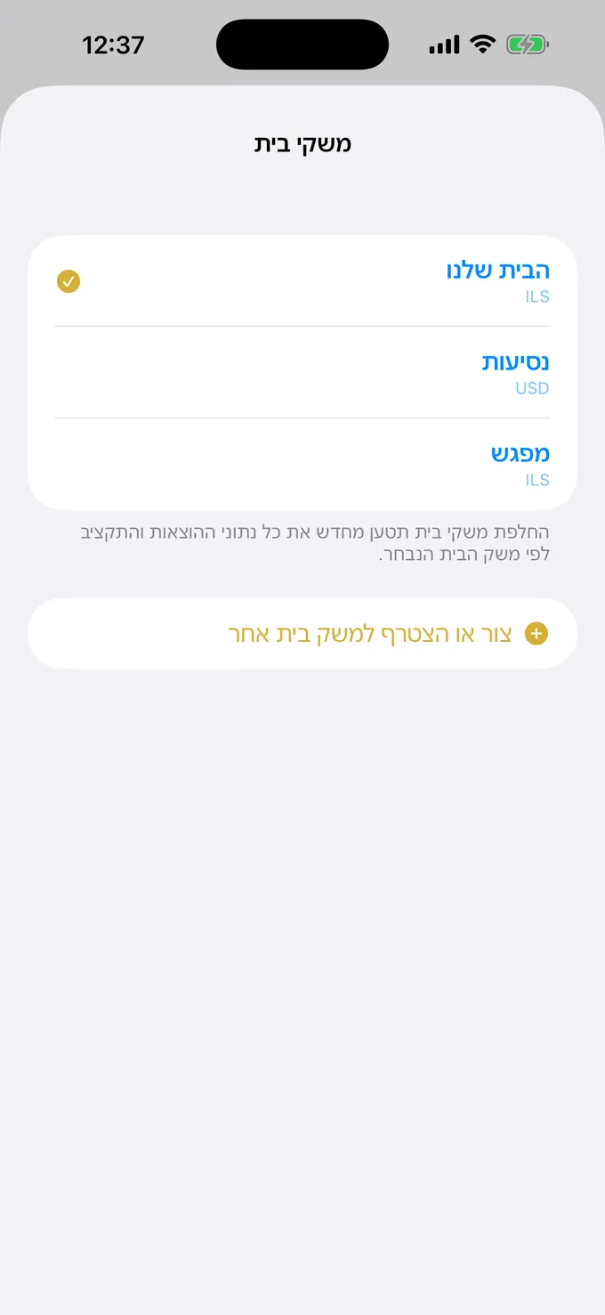 רשימת תקציבים משותפים לפי מטרה