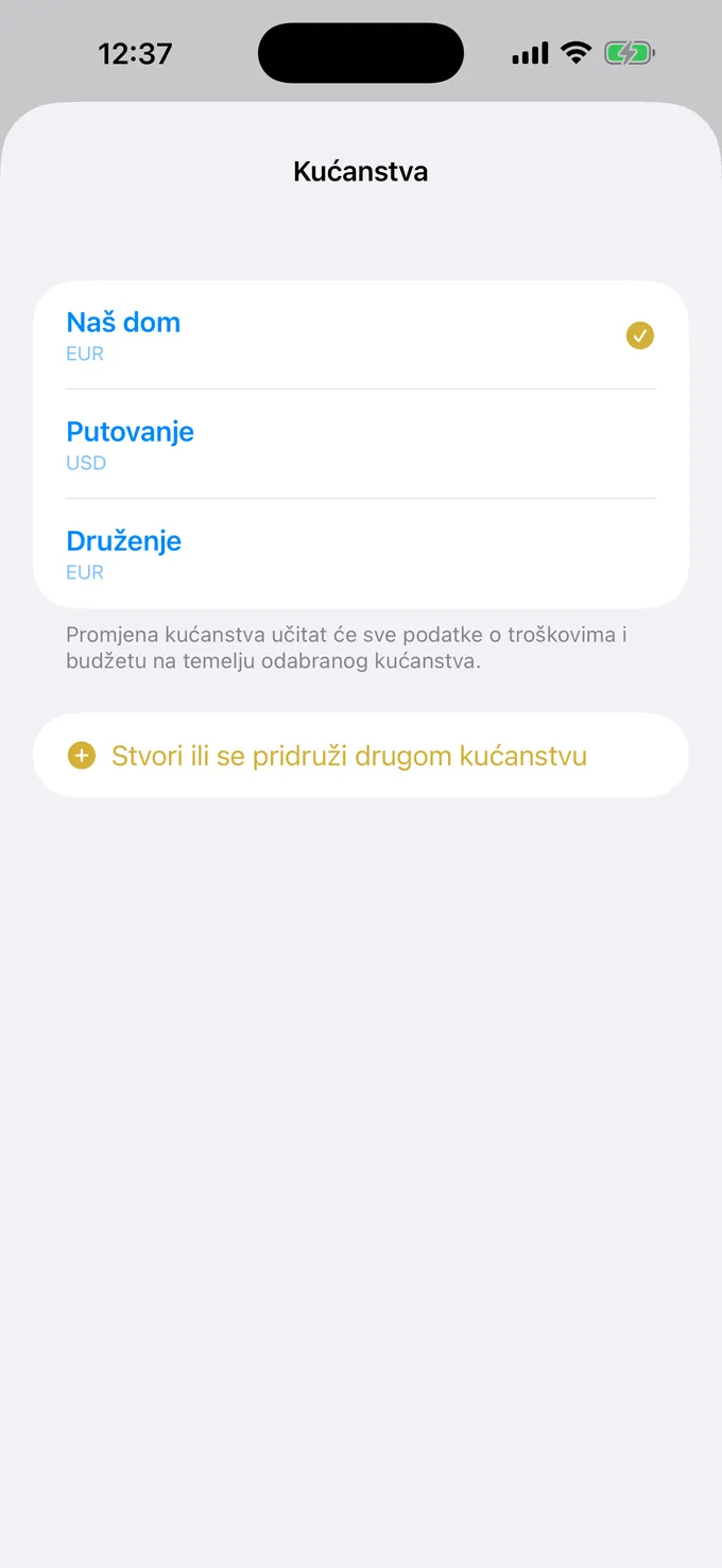 Popis zajedničkih proračuna po svrsi