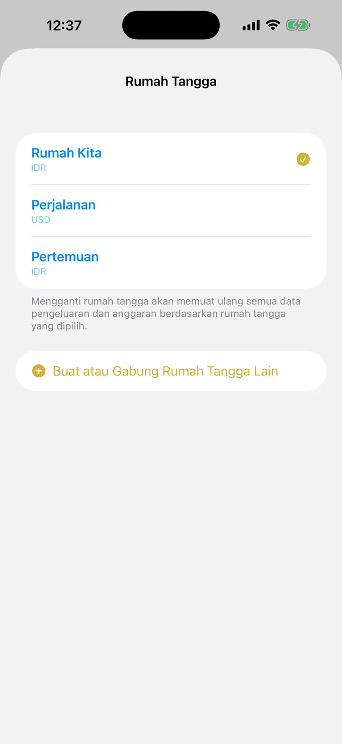 Daftar budget bersama menurut tujuan