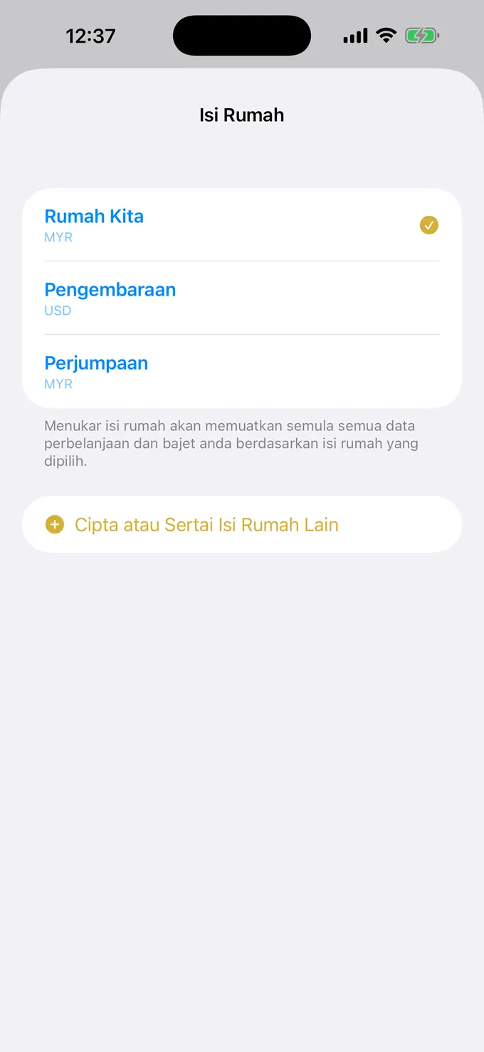 Senarai bajet kongsi mengikut tujuan