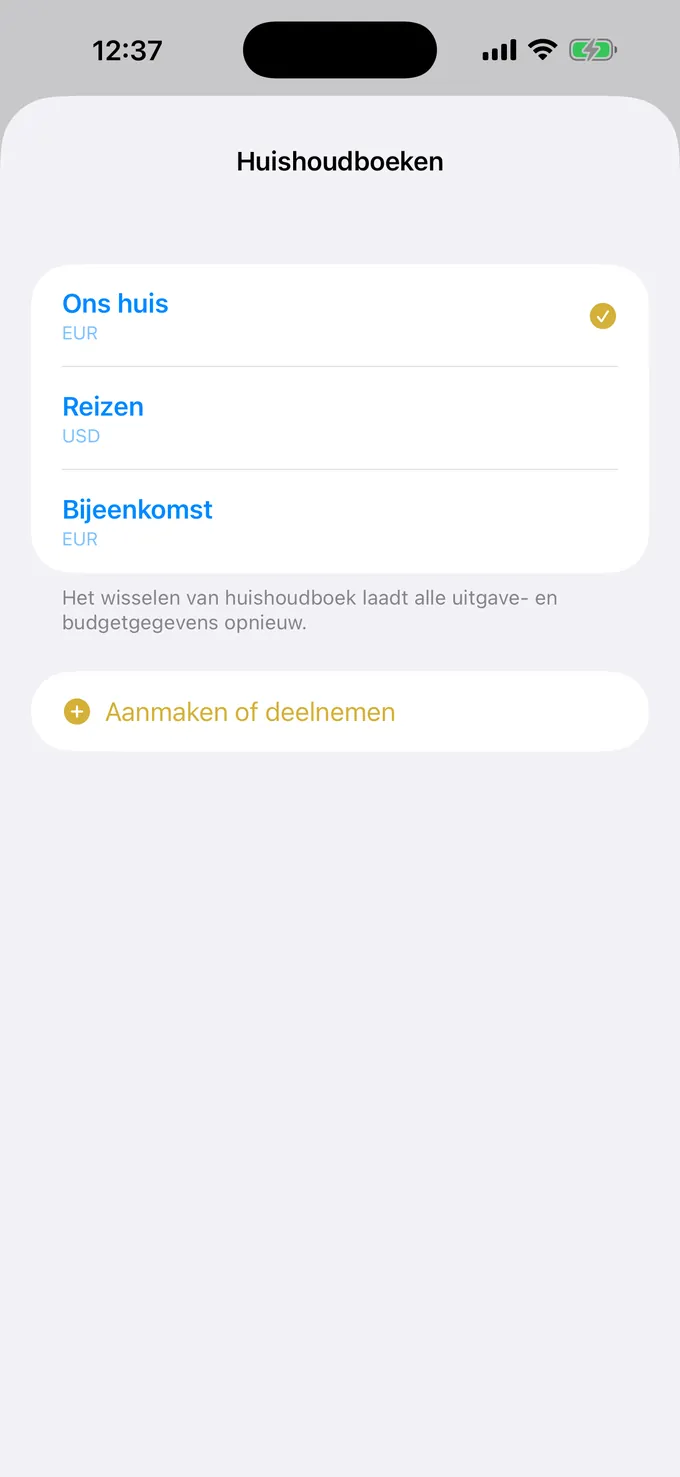 Lijst met gedeelde budgetten per doel