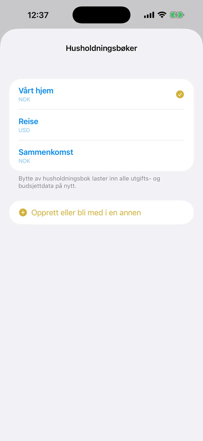Liste over delte budsjetter per formål