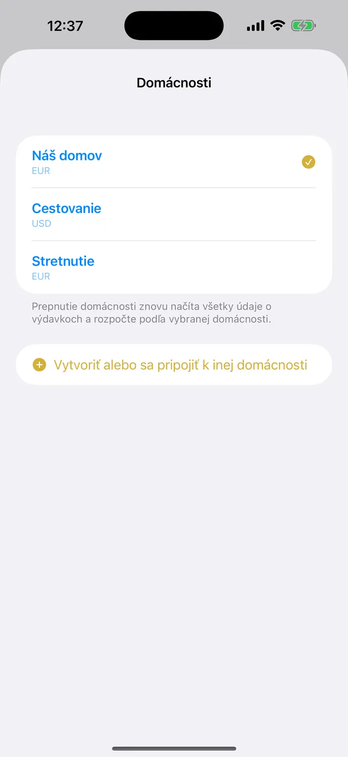Zoznam zdieľaných rozpočtov podľa účelu