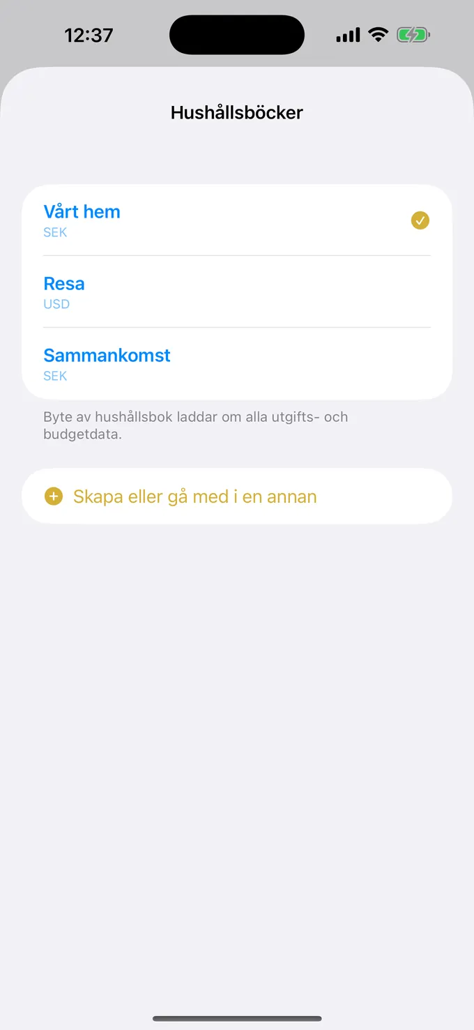 Lista över delade budgetar per syfte