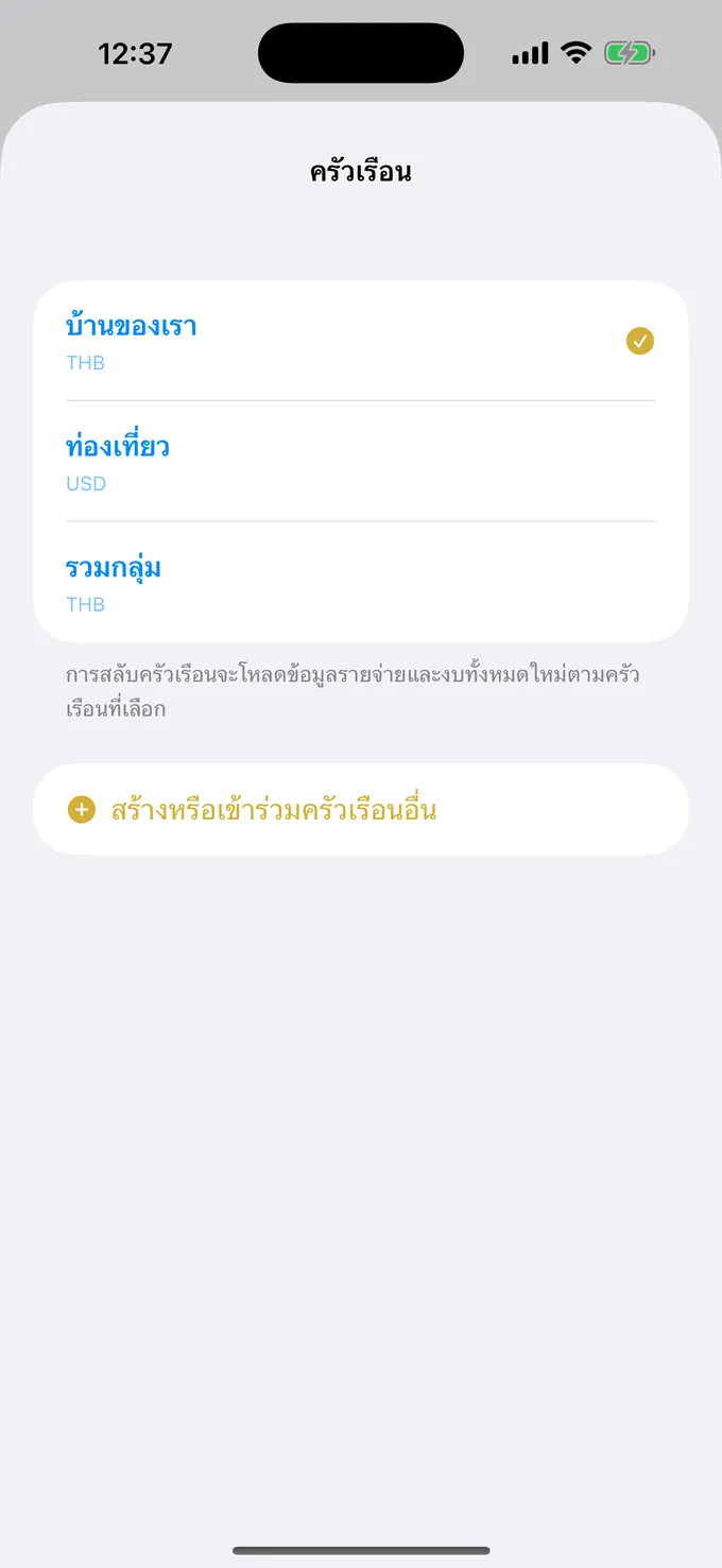 รายการงบที่แชร์กันแยกตามวัตถุประสงค์