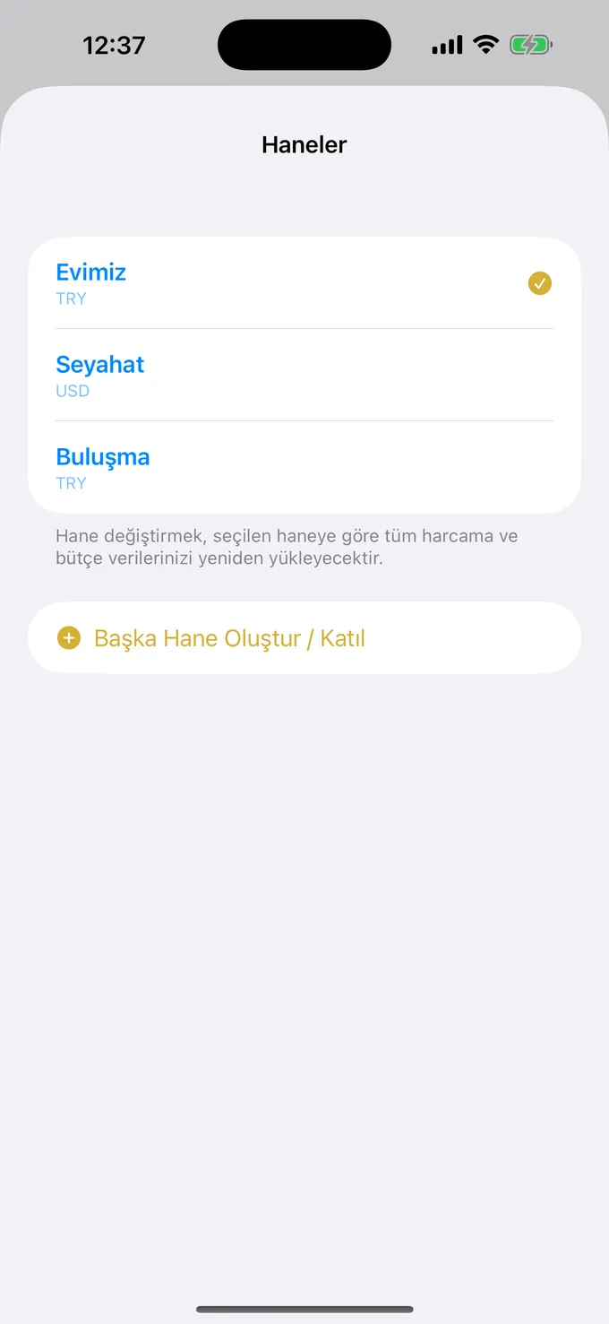Amaca göre paylaşılan bütçelerin listesi