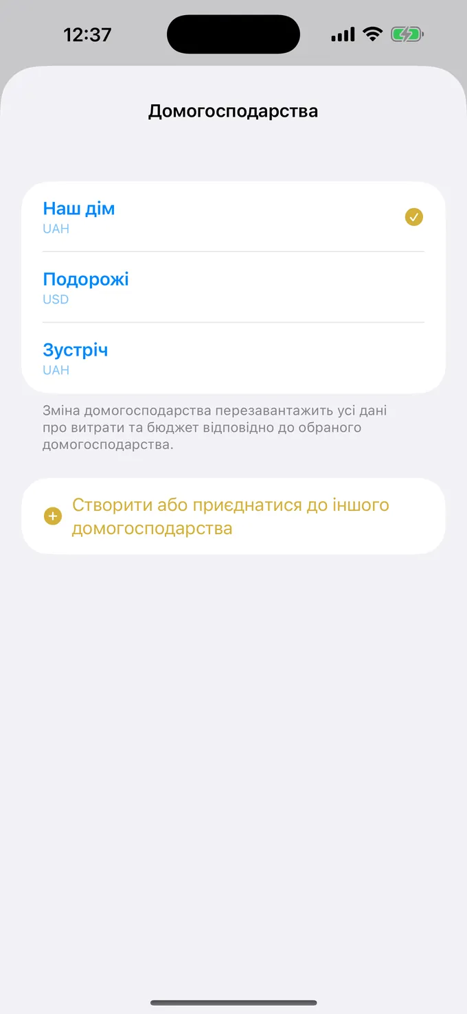 Список спільних бюджетів за метою